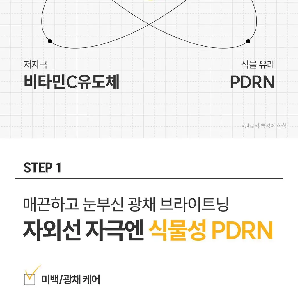 [잡티흔적케어/광채 PDRN] 로벡틴 비타 더블 토닝 크림 50ml 상세페이지 15